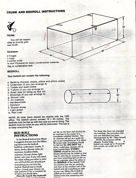 Trunk and bedroll instructions